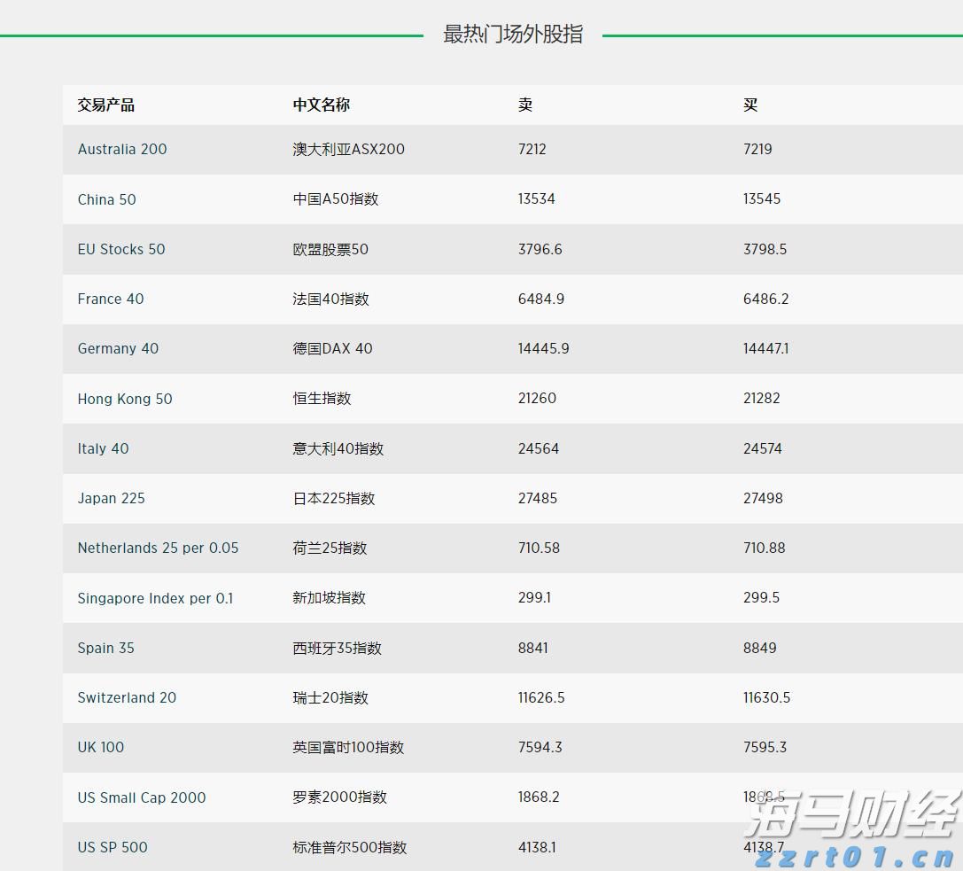 港汇触发弱方保证 香港金管局再买入33.76亿港元