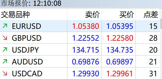 “五一”跨境游热潮涌动，合肥边检全力保障出游高峰