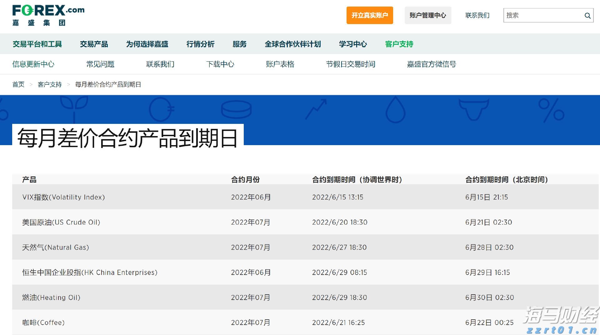 新一轮QDII额度面临短缺，多家QDII基金再次限购