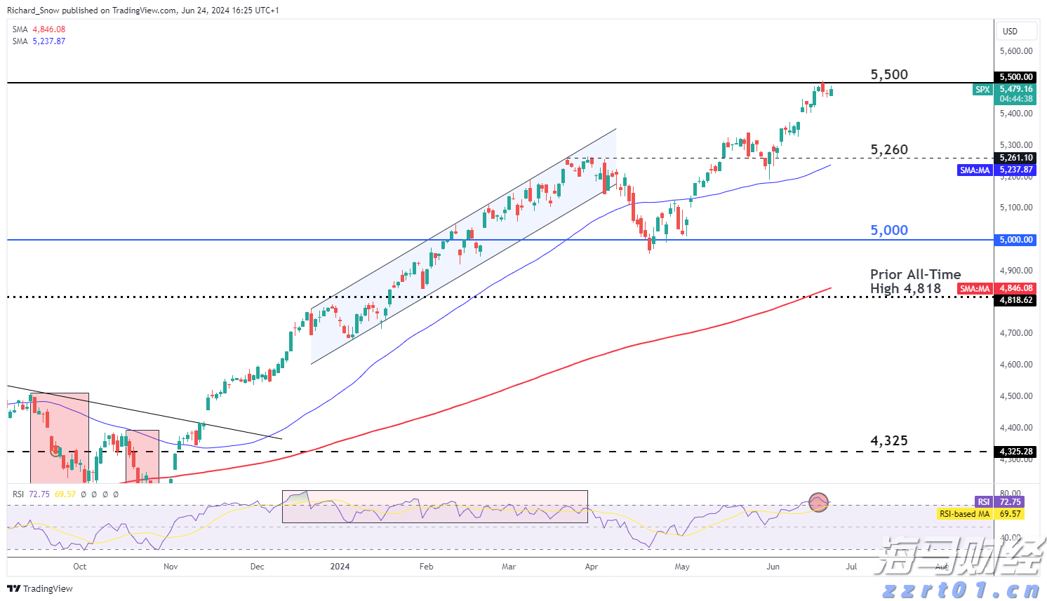 万亿工程引爆水泥需求 1600万吨增量加速从亏损到普涨的“冰与火”之路？