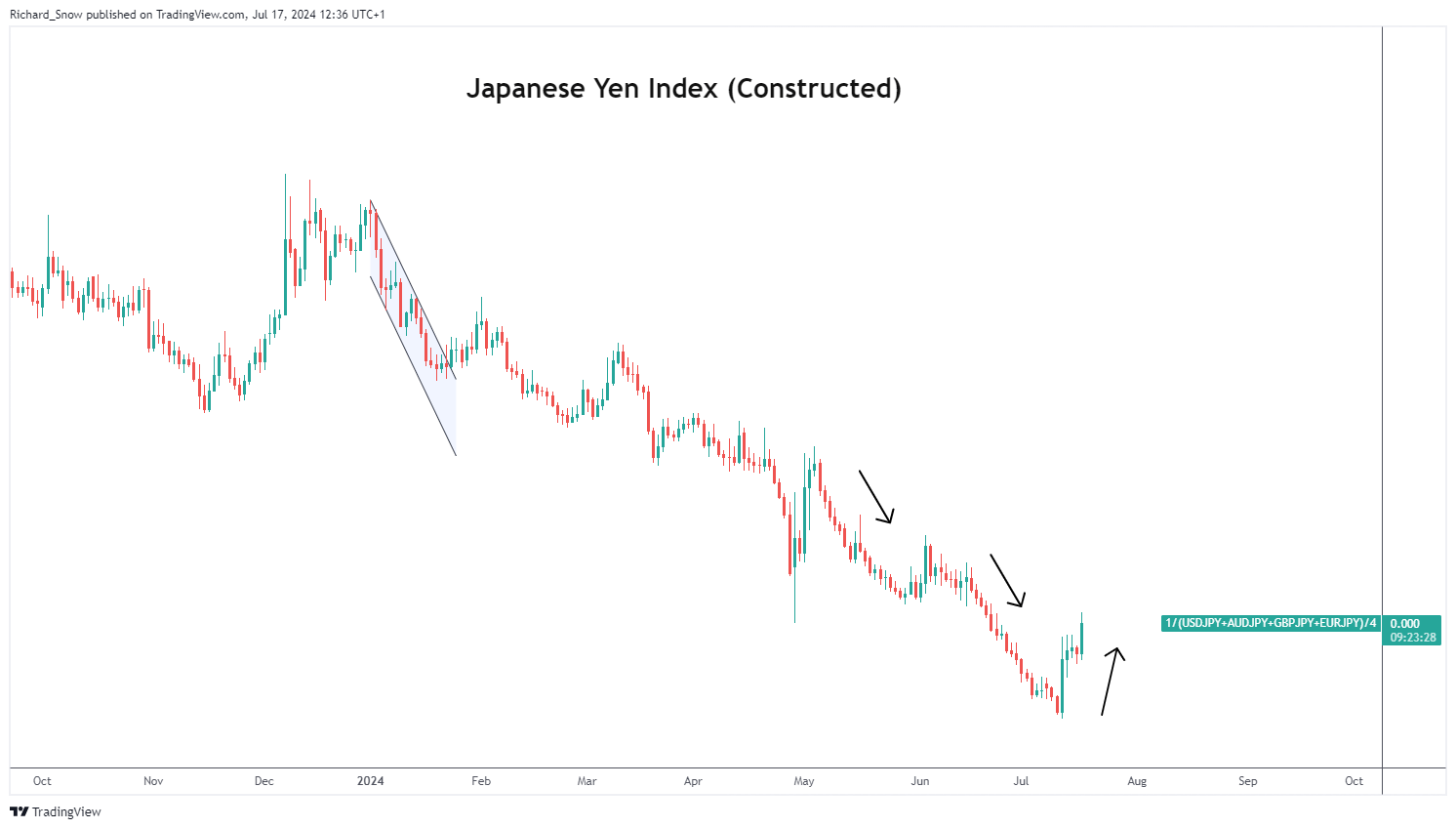 资本集体押注具身智能，产融共振催化万亿级赛道
