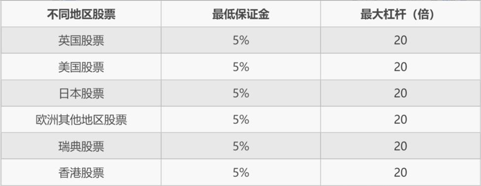 惠州红花湖景区东入口栈桥开放！最新交通安排→
