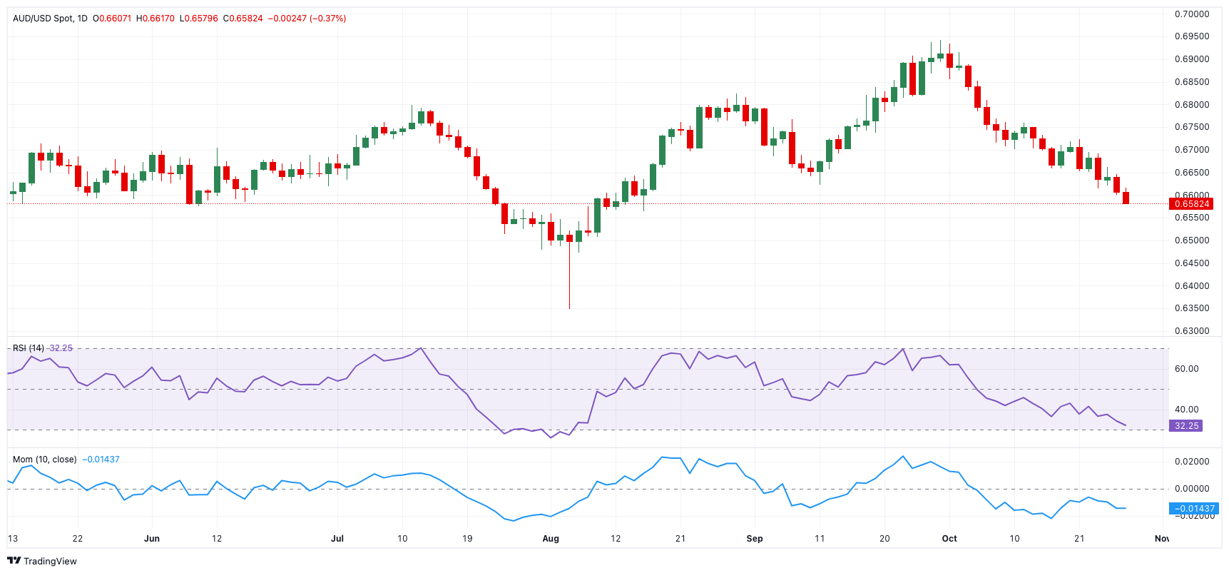 A股公告精选 | 中科曙光、海光信息发布中期业绩