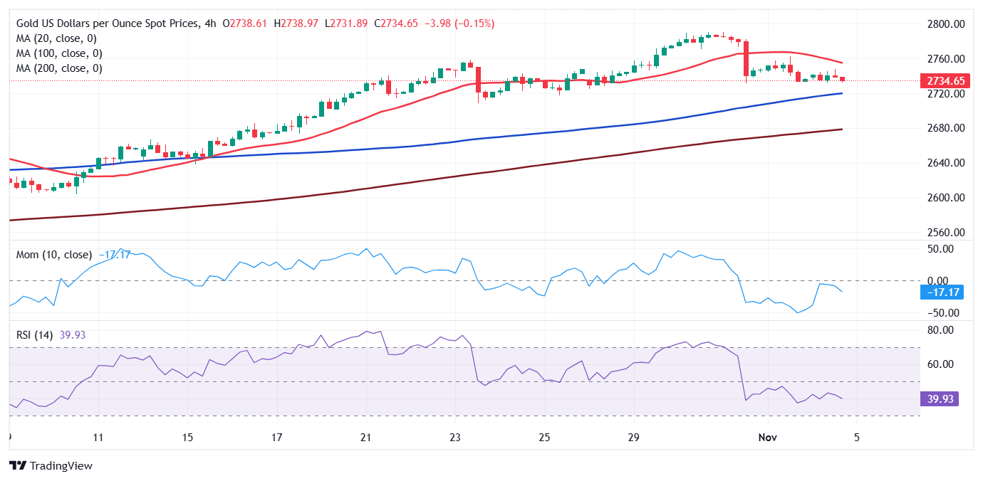 安森美半导体(ON.US)Q2营收超出预期但同比下降15.5% 股价跌近5%