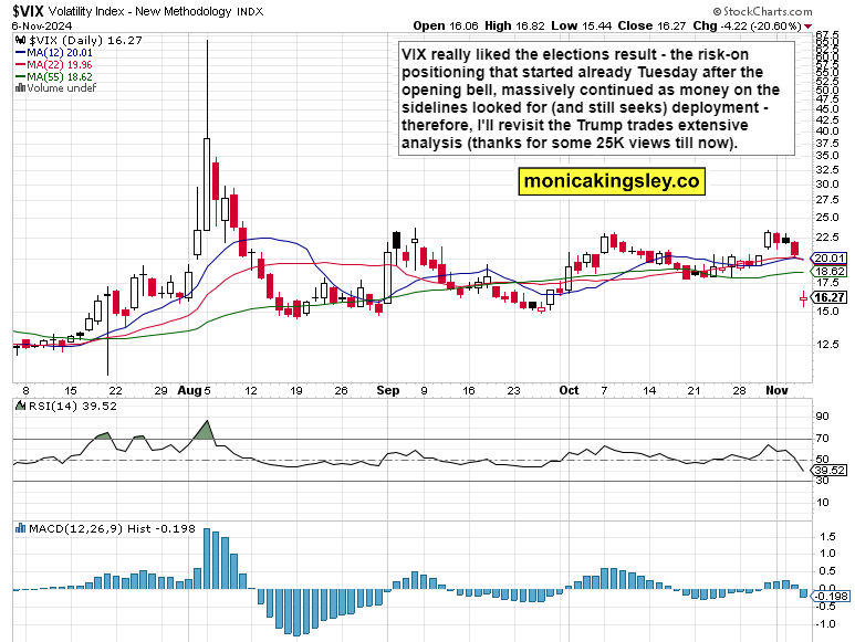 高盛：维持安森美半导体(ON.US)“中性”评级 关注未来需求与库存动态