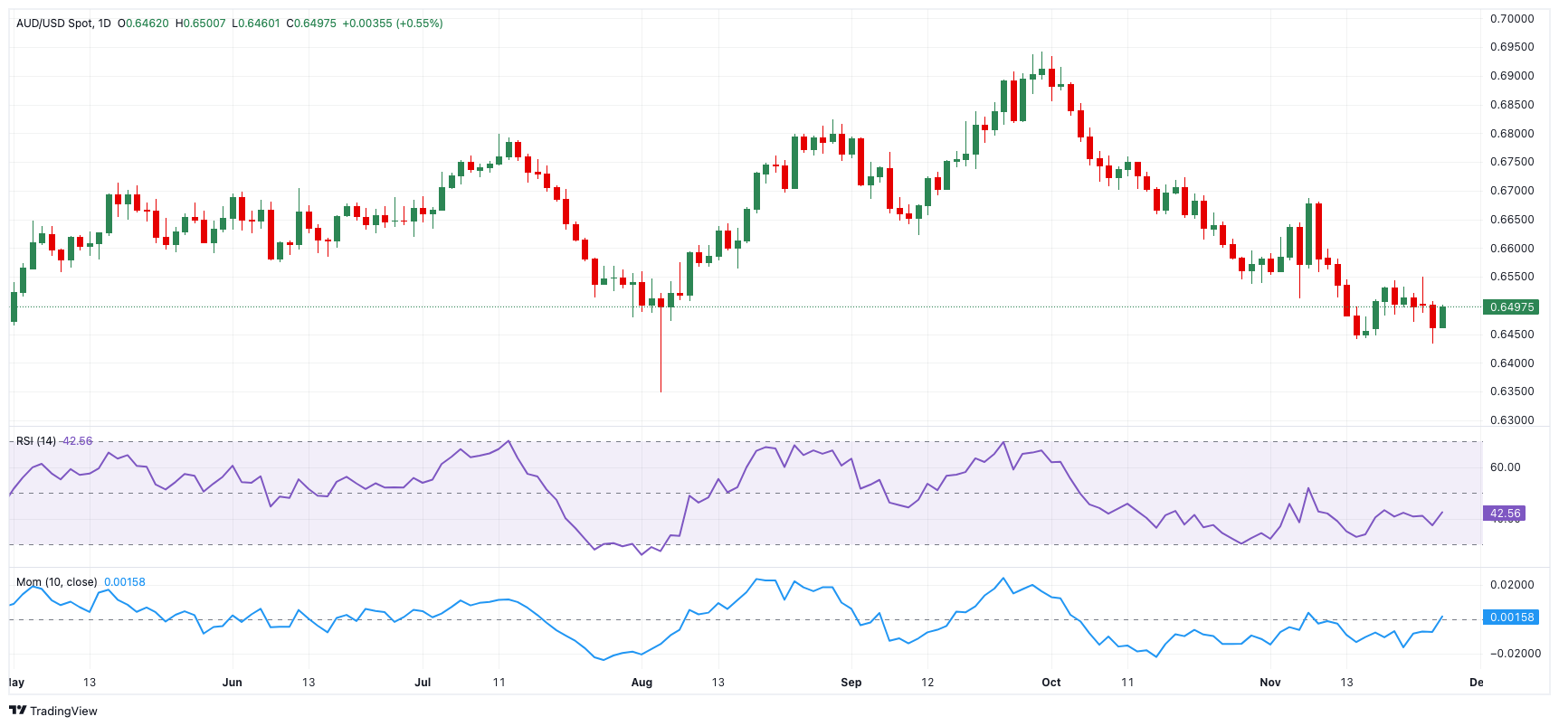 美股动态 | 现货黄金突破3400美元大关 黄金ETF(GLD.US)上涨1.5%