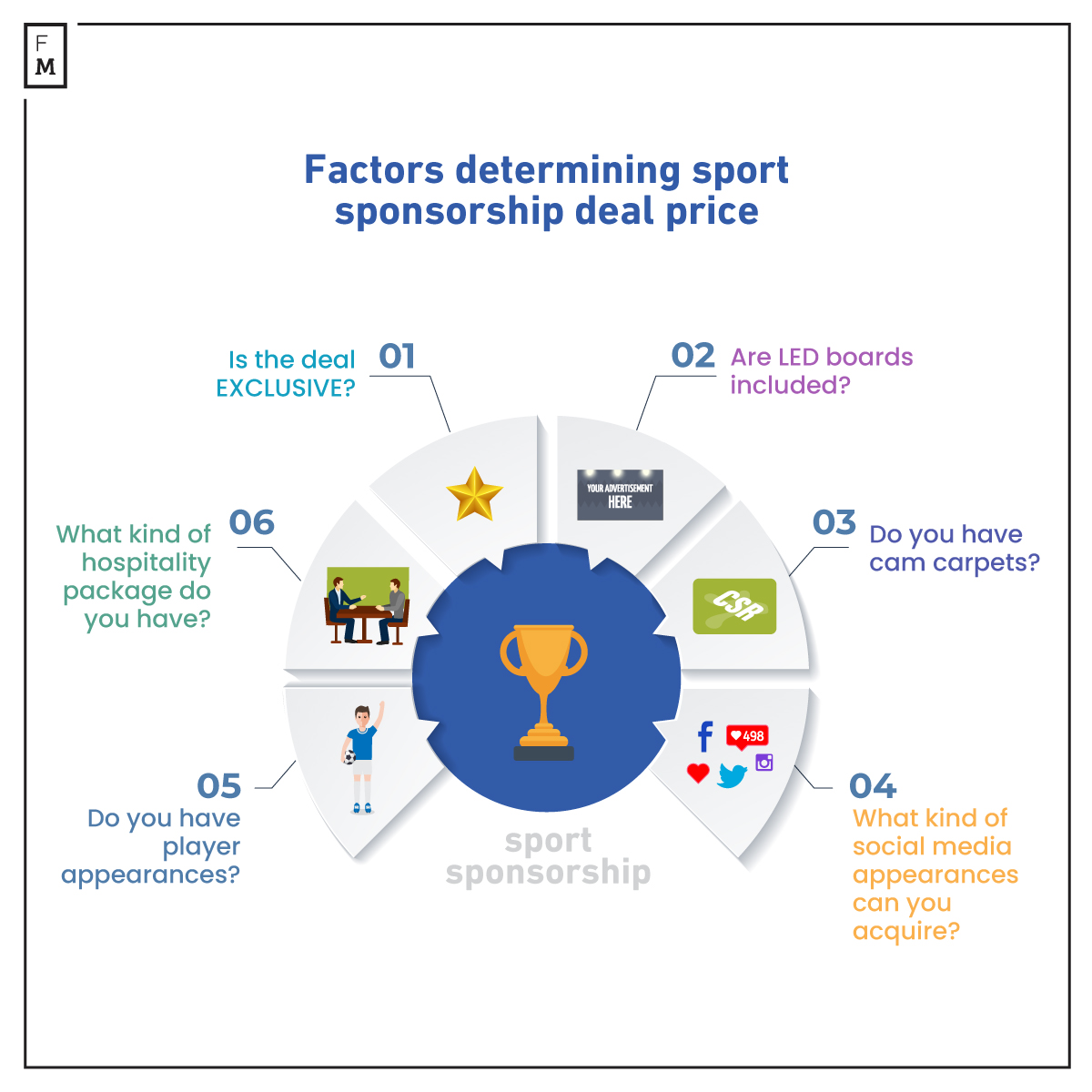 雅乐科技(YALA.US)第二季度营收未达预期,股价盘后大幅下跌 付费用户同比减少7%