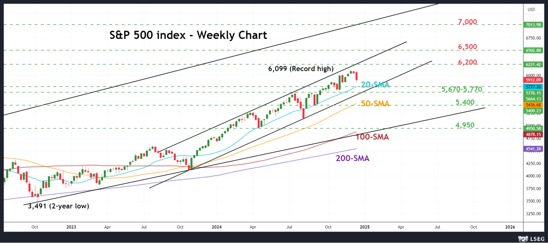 联合利华(UL.US)二季度销售增长超预期 北美欧洲需求强劲支撑全年展望