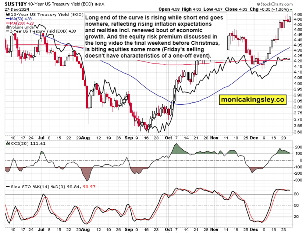 通胀缓解与关税压力!韩国央行降息预期上升